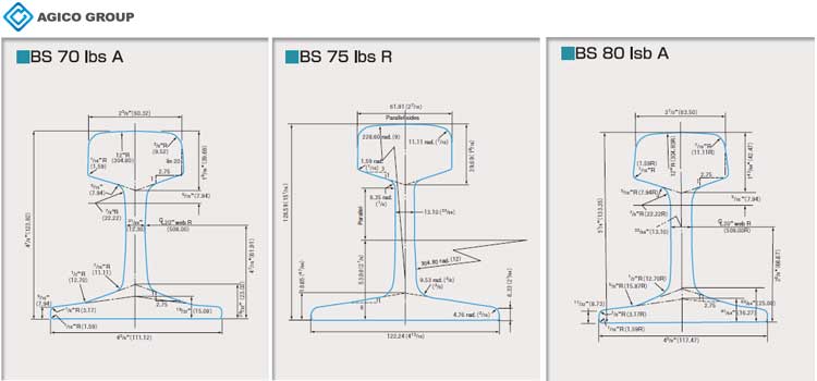 BS-standard-rail-track.jpg