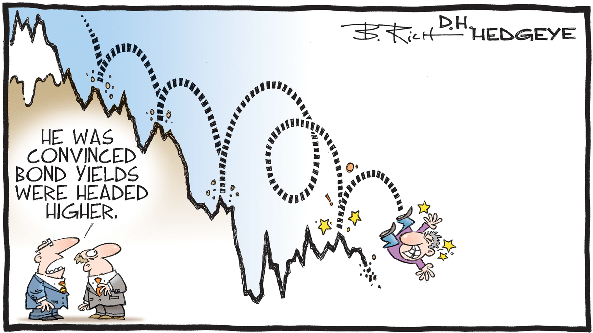 01.23.2020_bond_yield_cartoon.png