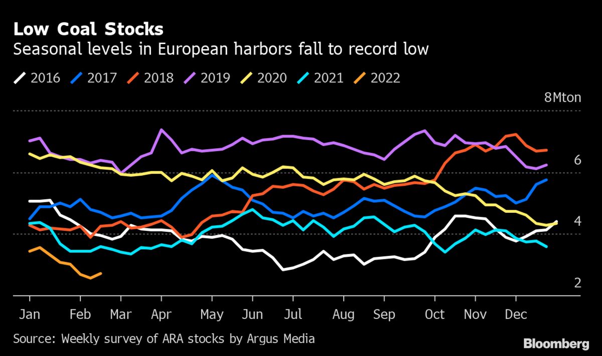 www.bloomberg.com