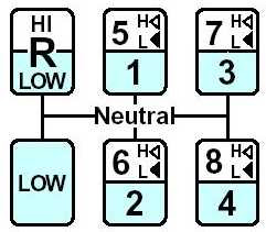 shift_pattern.jpg