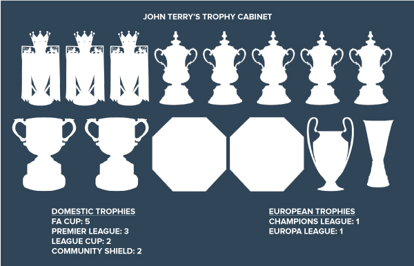Trophy-Cabinet.jpg