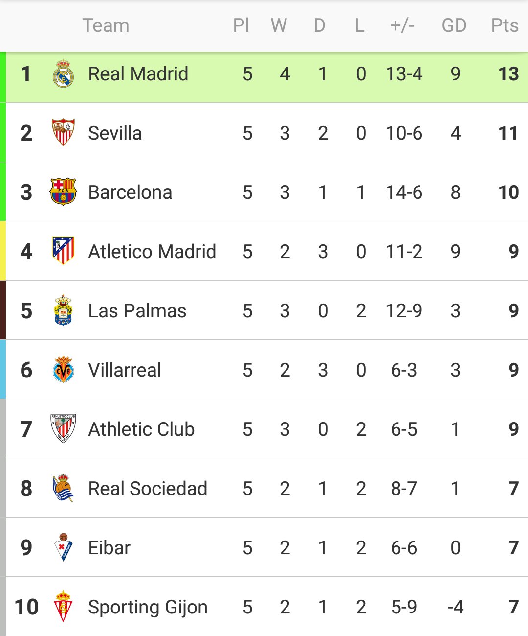 Cs6MeCTUAAEiWPt.jpg:large