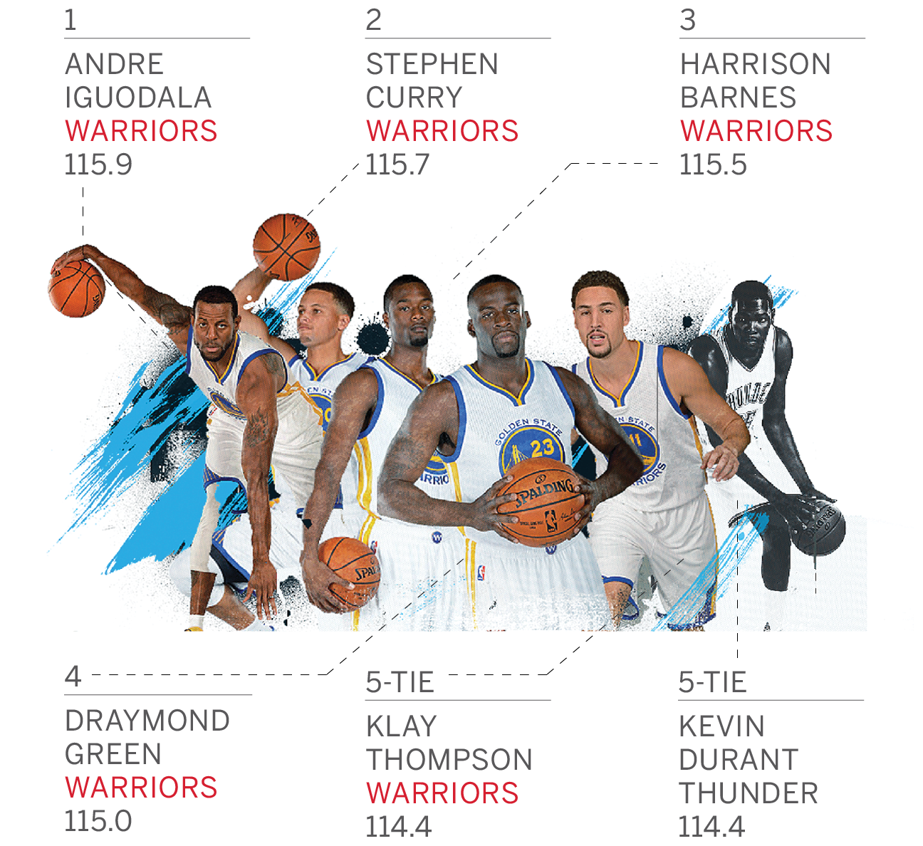 warriors3f.png