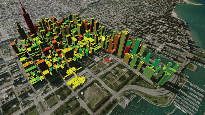 Chicago Smart Grid City - URENIO | Intelligent Cities – Smart Cities –  Innovation Ecosystems
