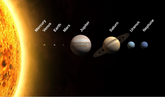 340px-Planets2013.svg.png