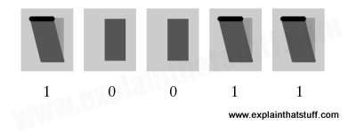 binary-number-switches.png