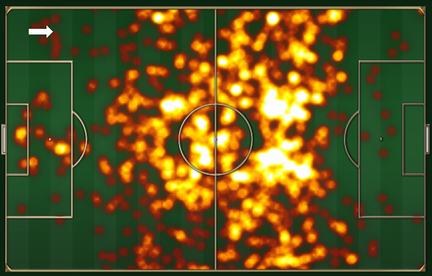 barcaheatmapvmilan_576x324.jpg