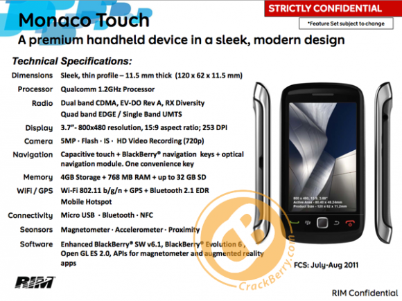 CDMA-BlackBerry-Roadmap-20112-580x435.png