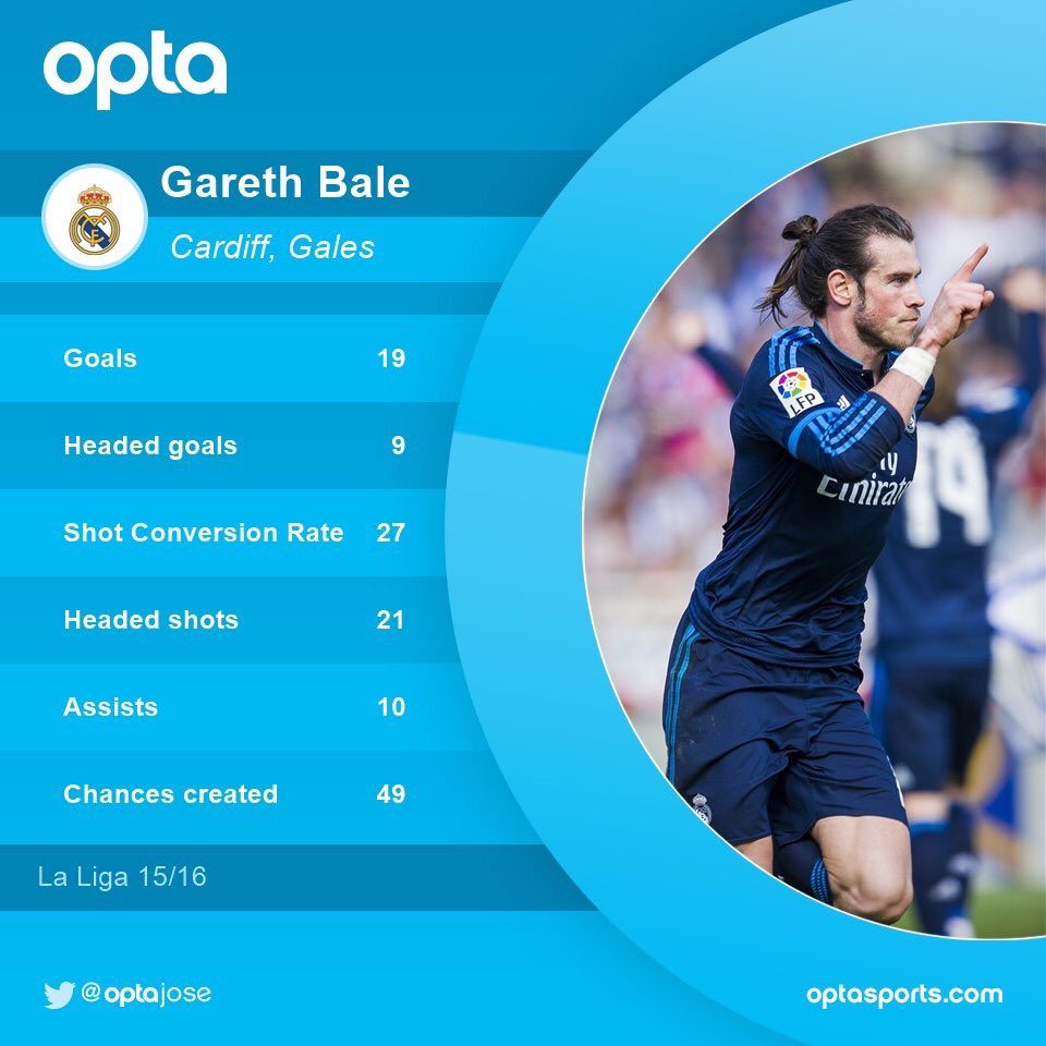 Chd9C6YWIAE2Dfg.jpg:large