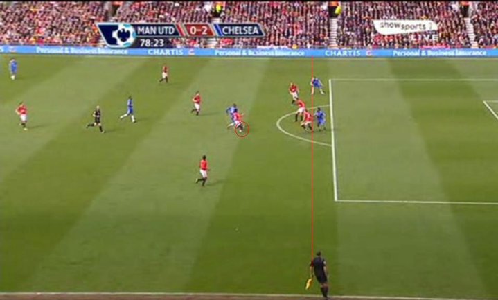Drogba-Offside.jpg