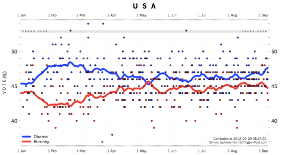 2012-09-09-US1-thumb.png