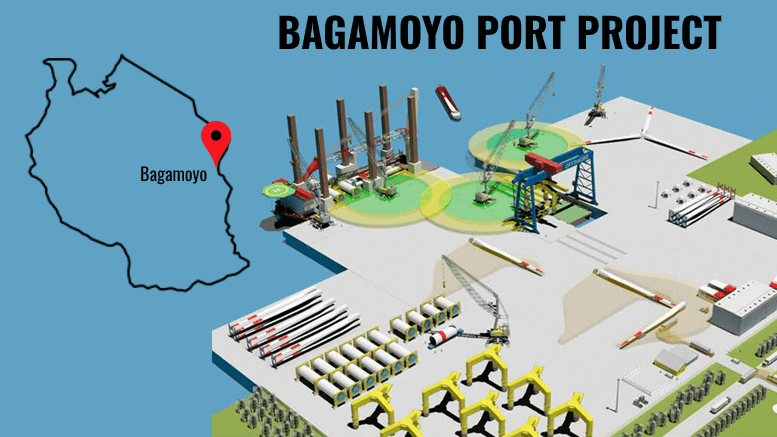 thebusinesswiz.co.tz