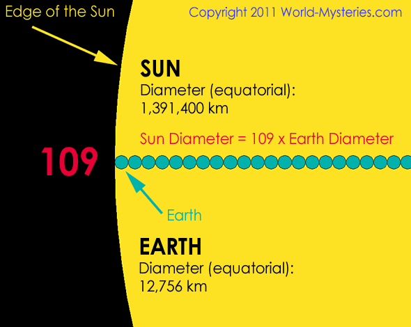 earth_sun_109.png