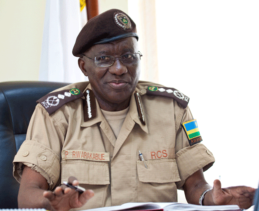 rwarakabije.gif