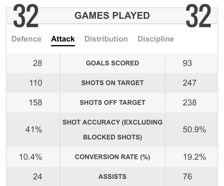 CgJlf45WsAEv2Xp.jpg:large