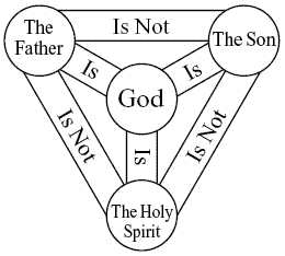 trinity.png