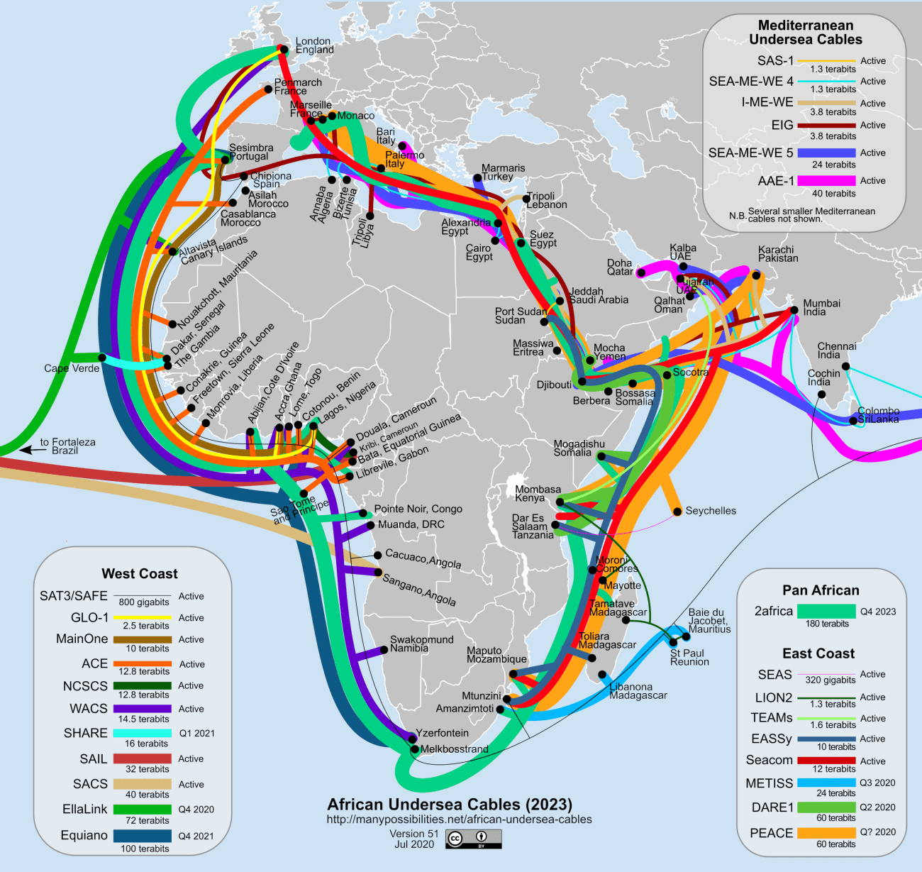 african_cable_map_manypossibility_202007.png
