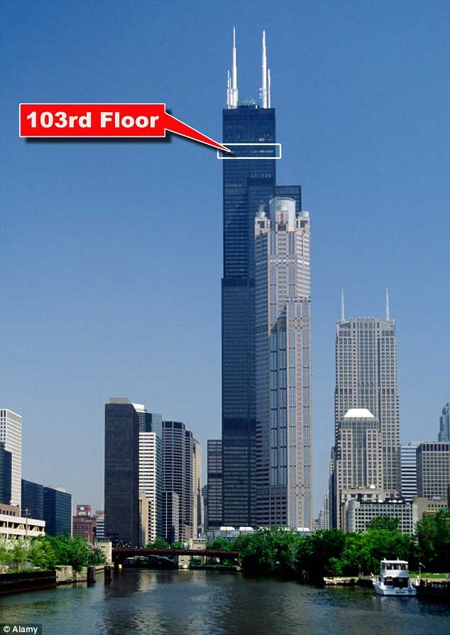 sears+tower.jpg