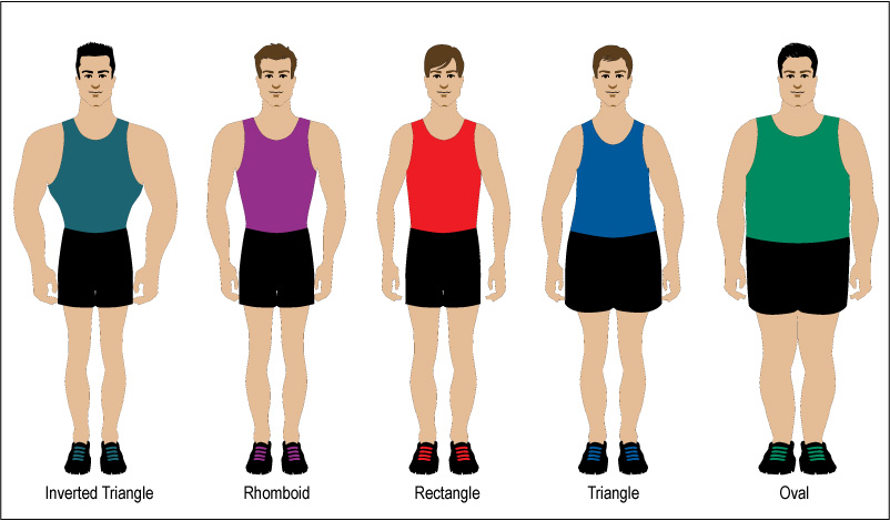 body+types-men.jpg