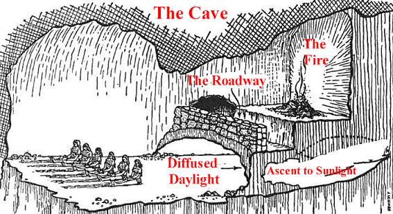 PlatoCave.jpg