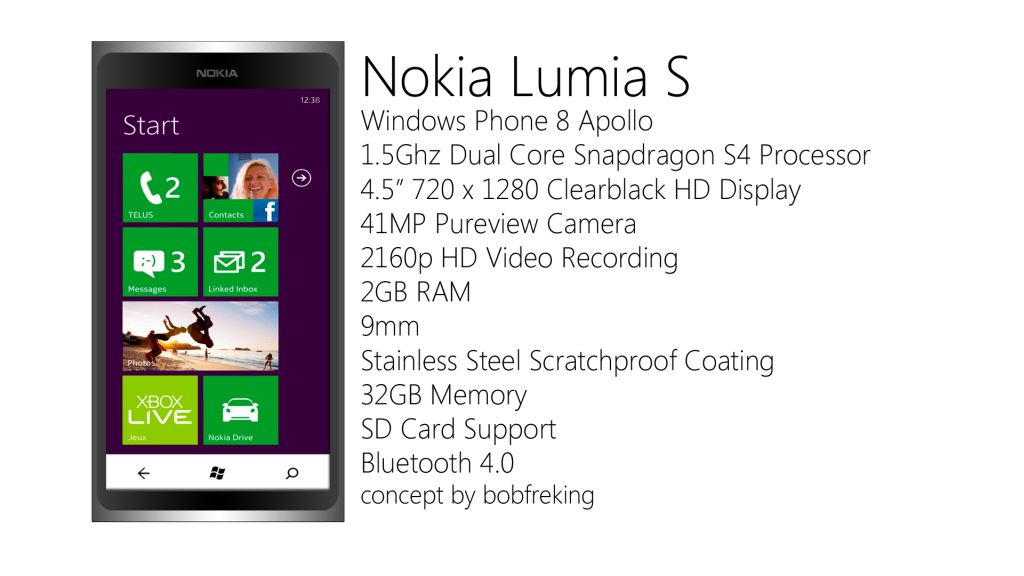 Nokia_Lumia_S_concept.jpg