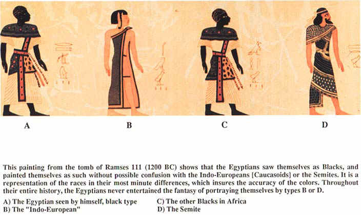 Lepsius_4Groups.jpg