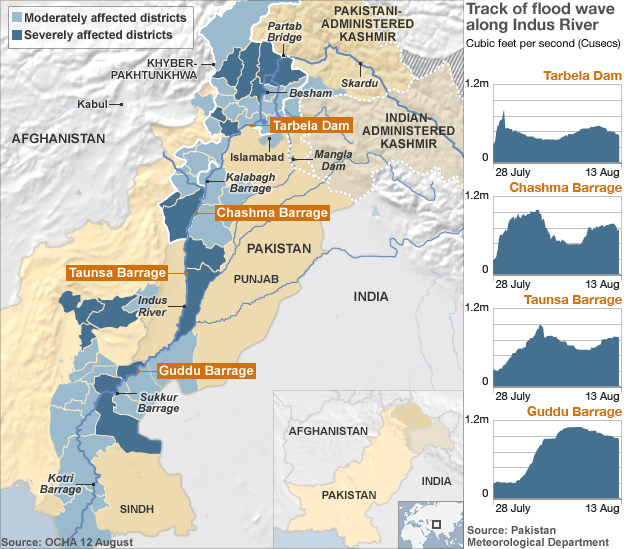 _48747427__48729850_pakistan_indus_flow_624-1.gif