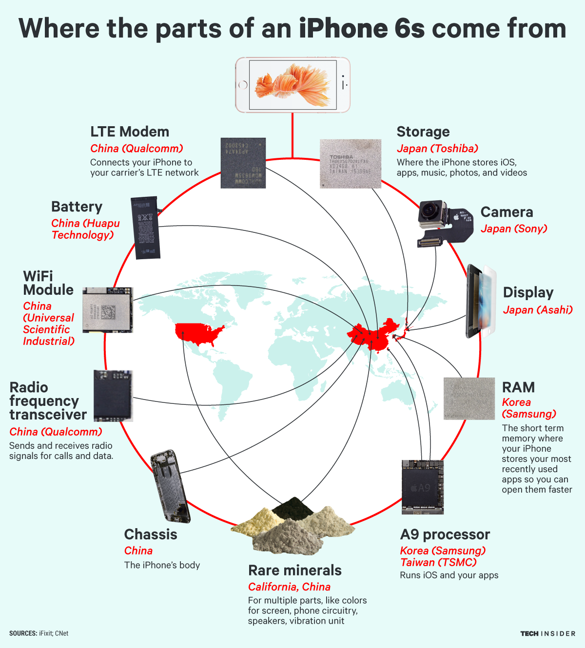 ti_graphics_where-your-iphone-comes-from-v02.png