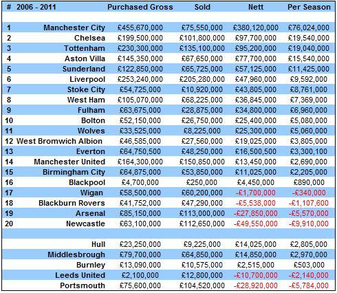 Transfers-06-111.jpg