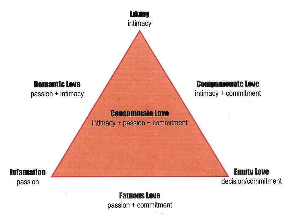 Love-triangle.jpg