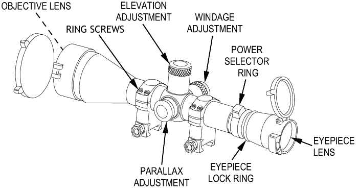 M107_scope.gif