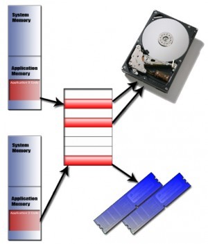 your-system-is-low-on-virtual-memory.jpg