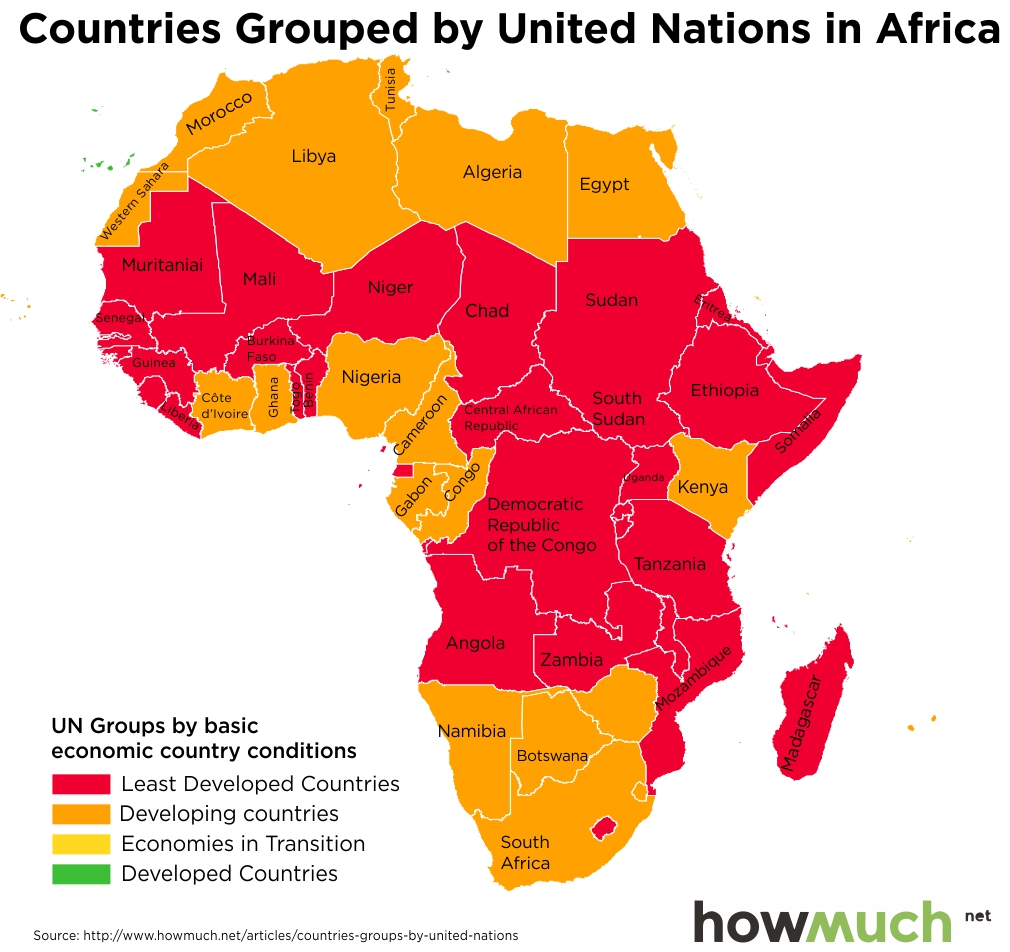 Africa-UN.jpg