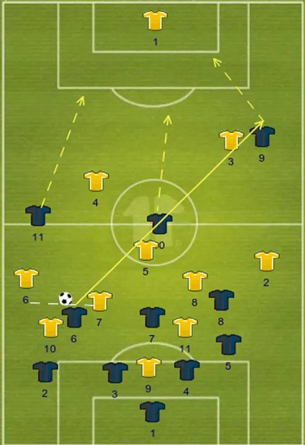 kick-and-rush-tactic-600x875-1.webp