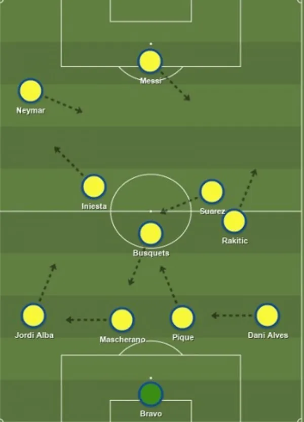 tiki-taka-tactic-600x832-1.webp