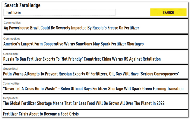 fertilizer crisis.png