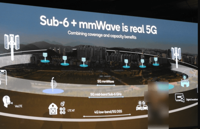 jinsi teknolojia ya 5g inavyofanya kazi