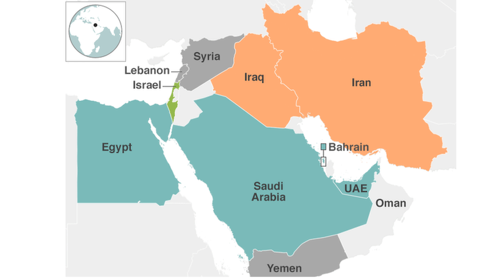 Map showing who supports whom