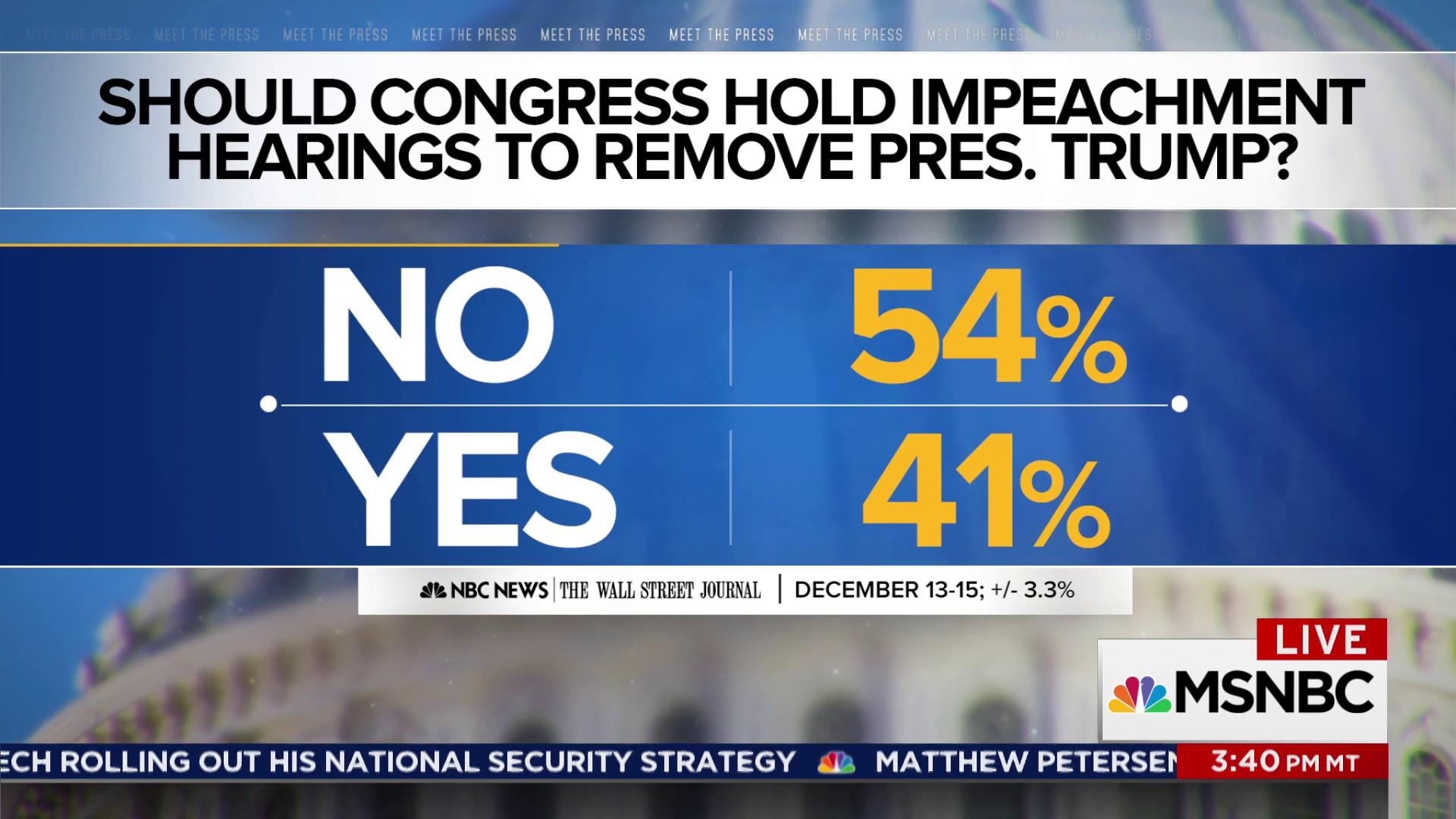 n_mtpd_nbcwsjpoll_171219_1920x1080.jpg