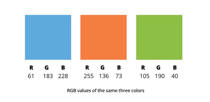 RGB-color-swatches-R-700x342.jpg