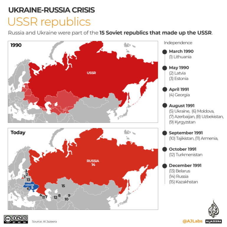 INTERACTIVE-USSR-republics.png