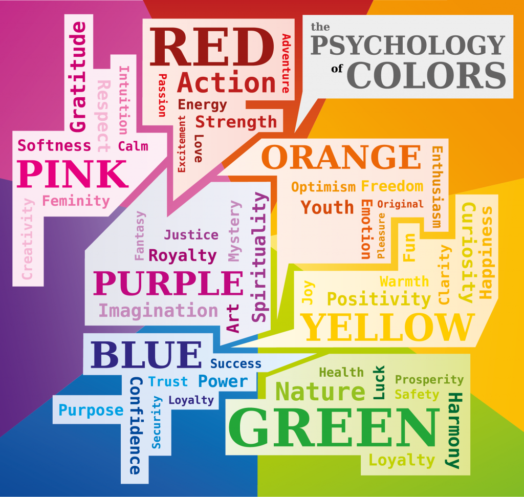 Color Meanings