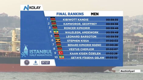 Istanbul 2021 Half Marathon results