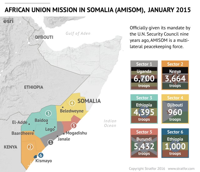 somalia-amisom-2.jpg