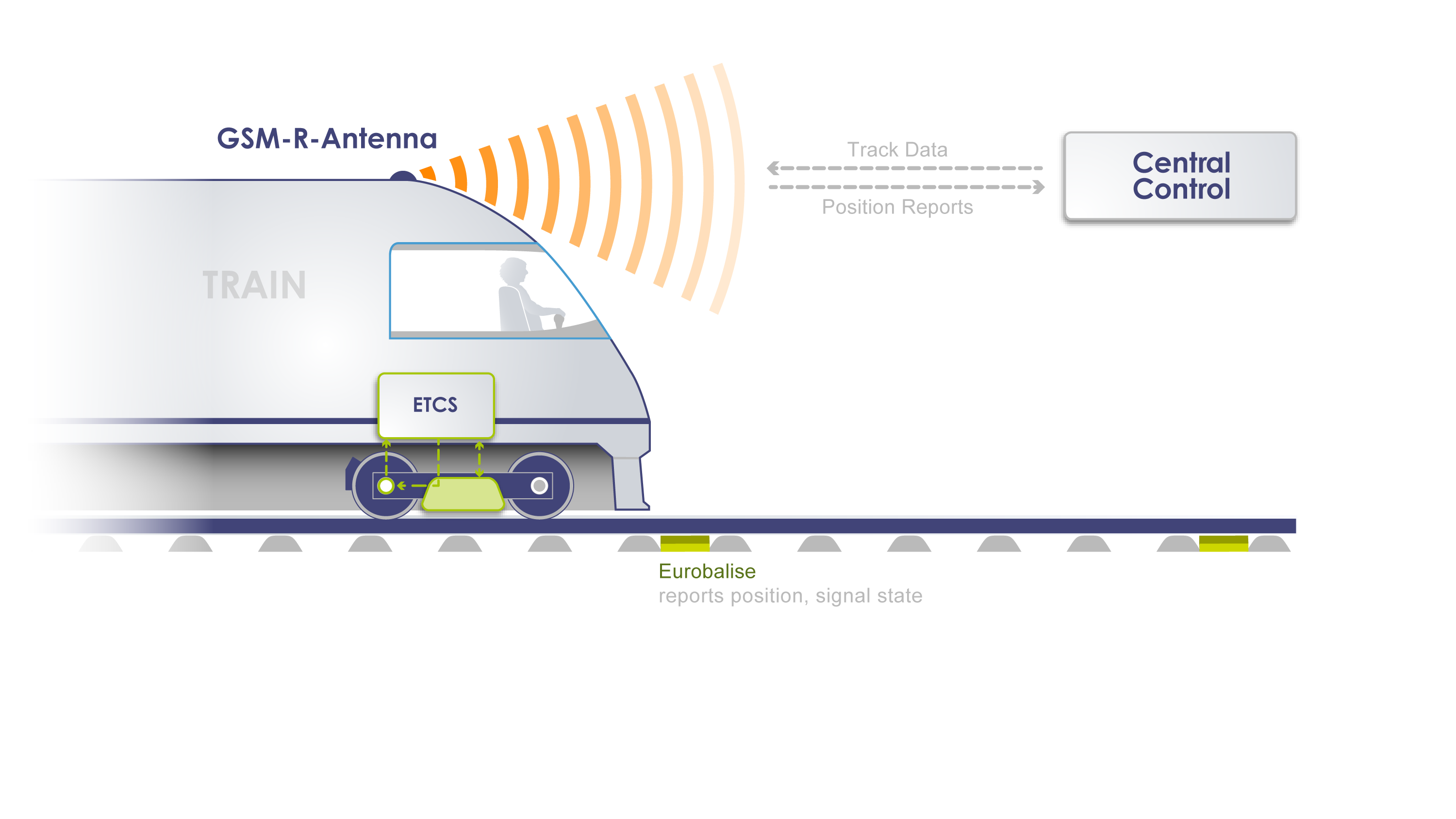 etcs-l3-150119-eng.png