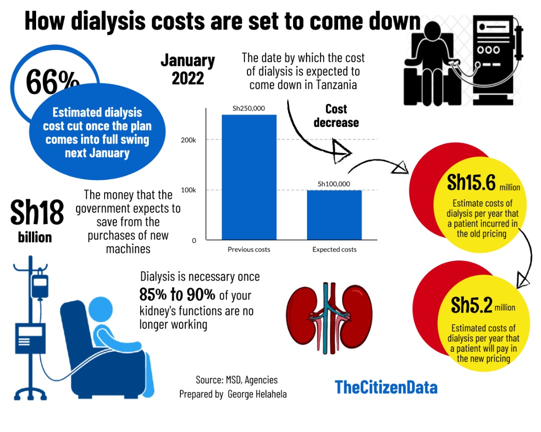 www.thecitizen.co.tz