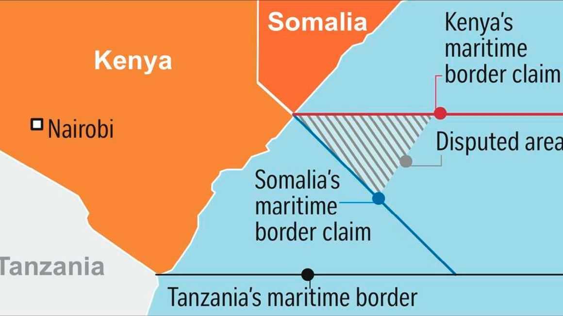 Kenya-Somalia maritime border