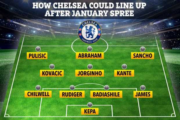 LINE-UP-Chelsea-XI-after-January-Spree-Updated.jpg